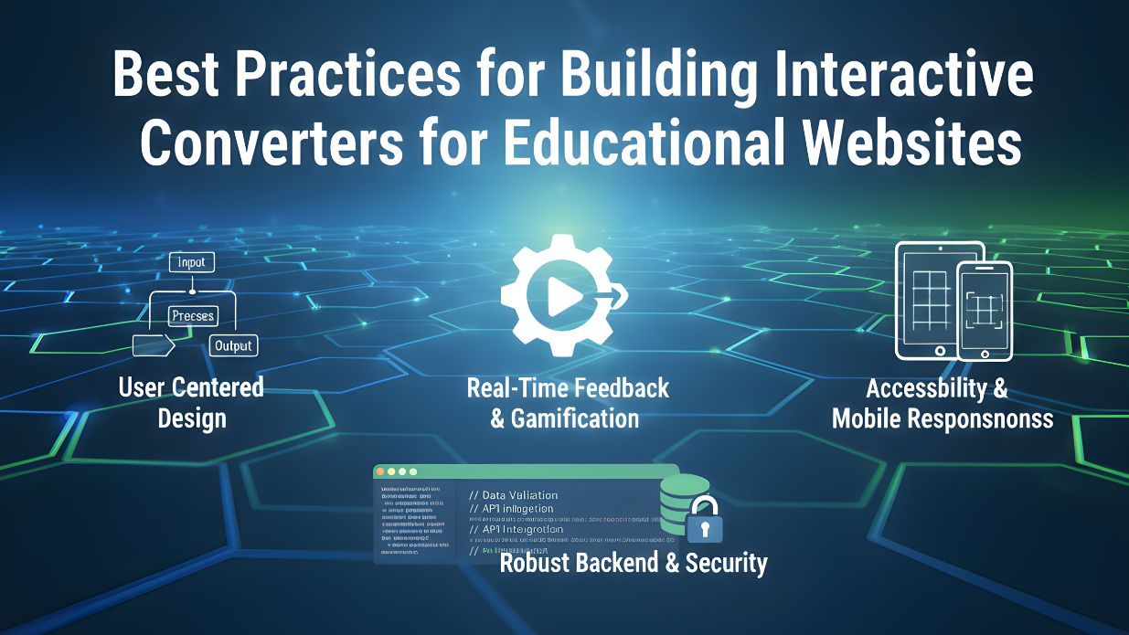 Best Practices for Building Interactive Converters for Educational Websites