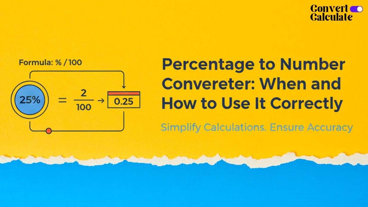 Percentage to Number Converter: When and How to Use It Correctly